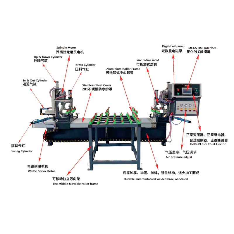 Double-head Chamfering Edging Machine